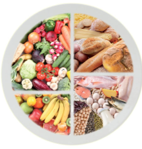 Menu Saludable 2015
