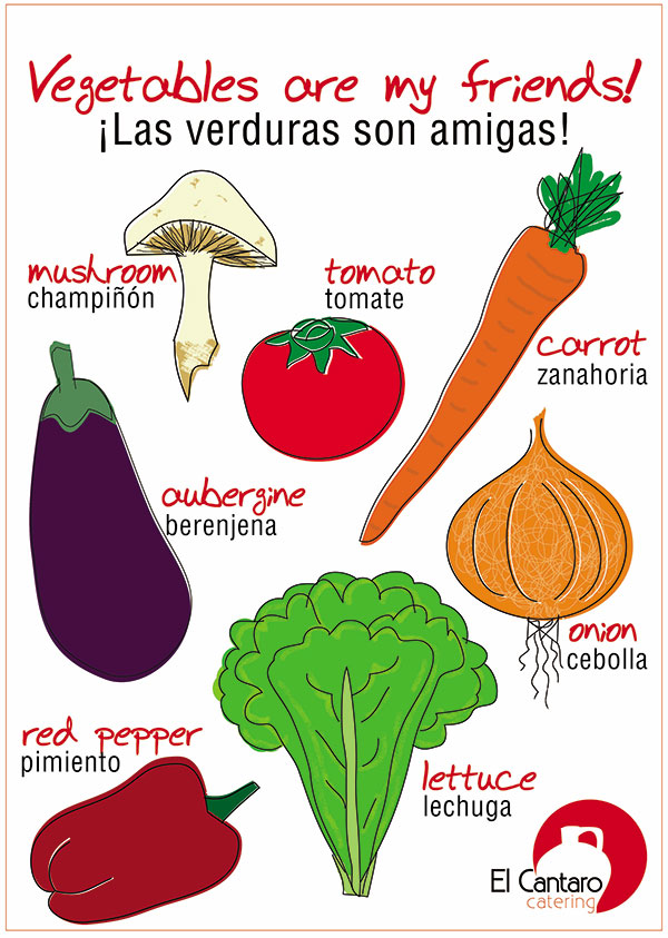 Carteles para Aprender 2015 2