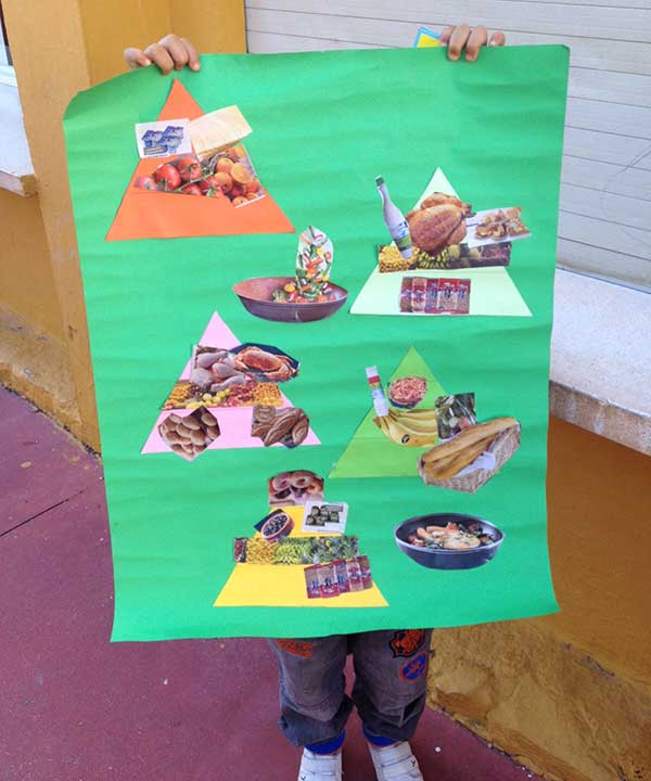Actividades del Comedor 2015